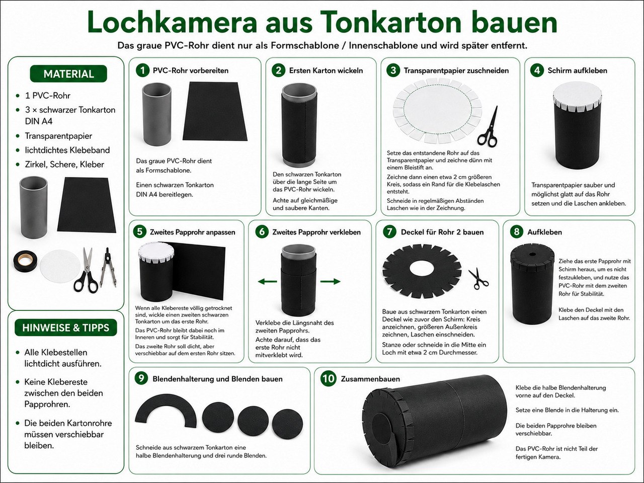 Bauanleitung Lochkamera